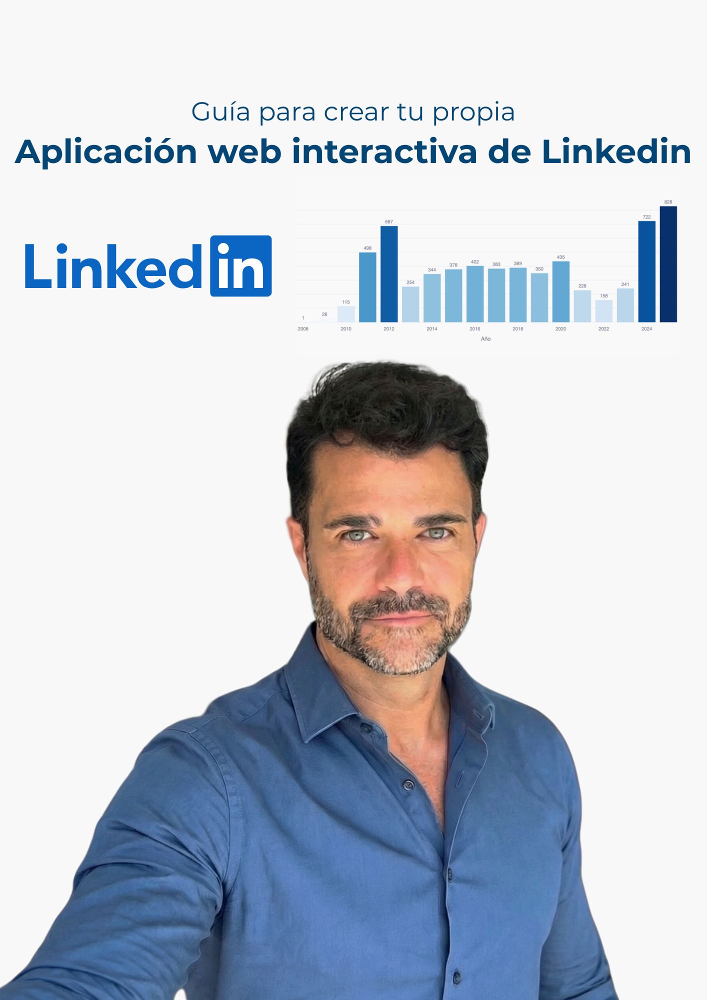 Perfil de Jesús Oliver en linkedin con una aplicación web interactiva personalizada creada con Inteligencia Artificial